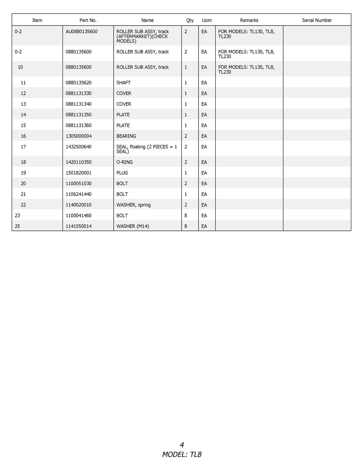 TAKEUCHI TL8 Compact Track Loader Parts Manual SN 200800002 Up – COIL BIND