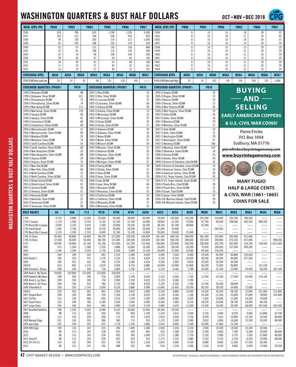 Red Book Quarterly, 2026 Red Book & digital pricing for US Coins & Currency 1 yr