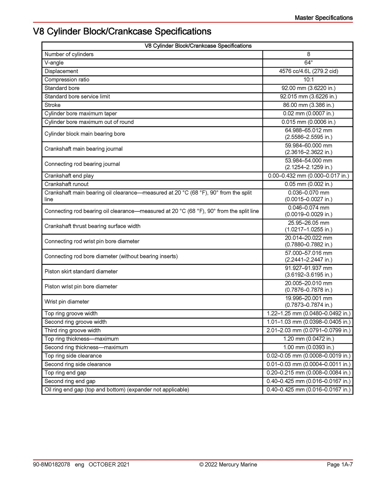 MERCURY V6 175 200 225 V8 200 225 250 300 FourStroke Service Manual 2022