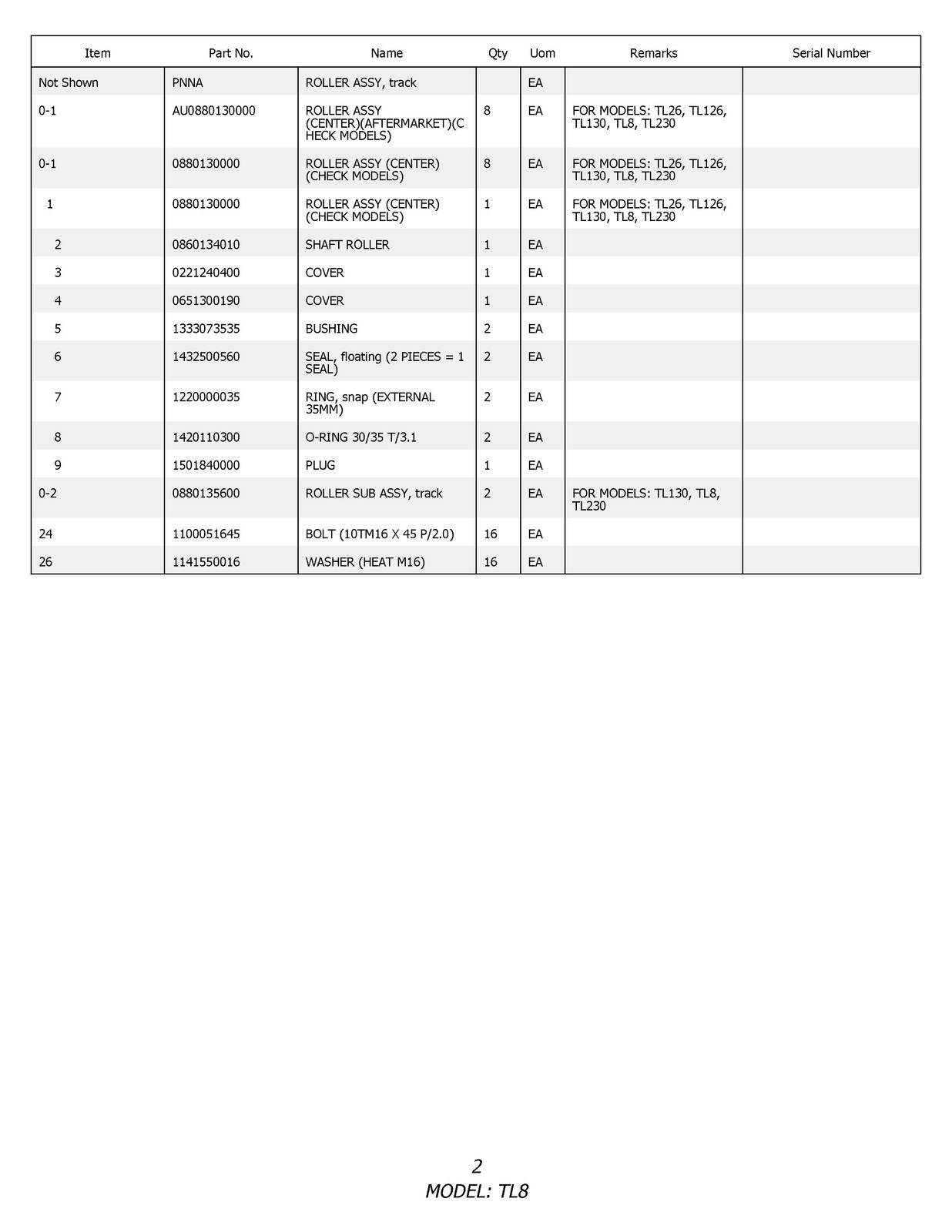 TAKEUCHI TL8 Compact Track Loader Parts Manual SN 200800002 Up – COIL BIND