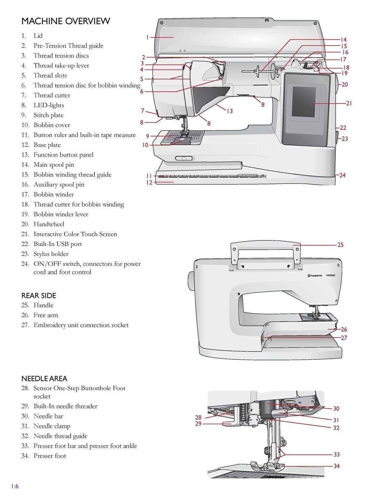 HUSQVARNA DESIGNER TOPAZ 50 User Manual Operation Guide – TOUGH COIL BINDING