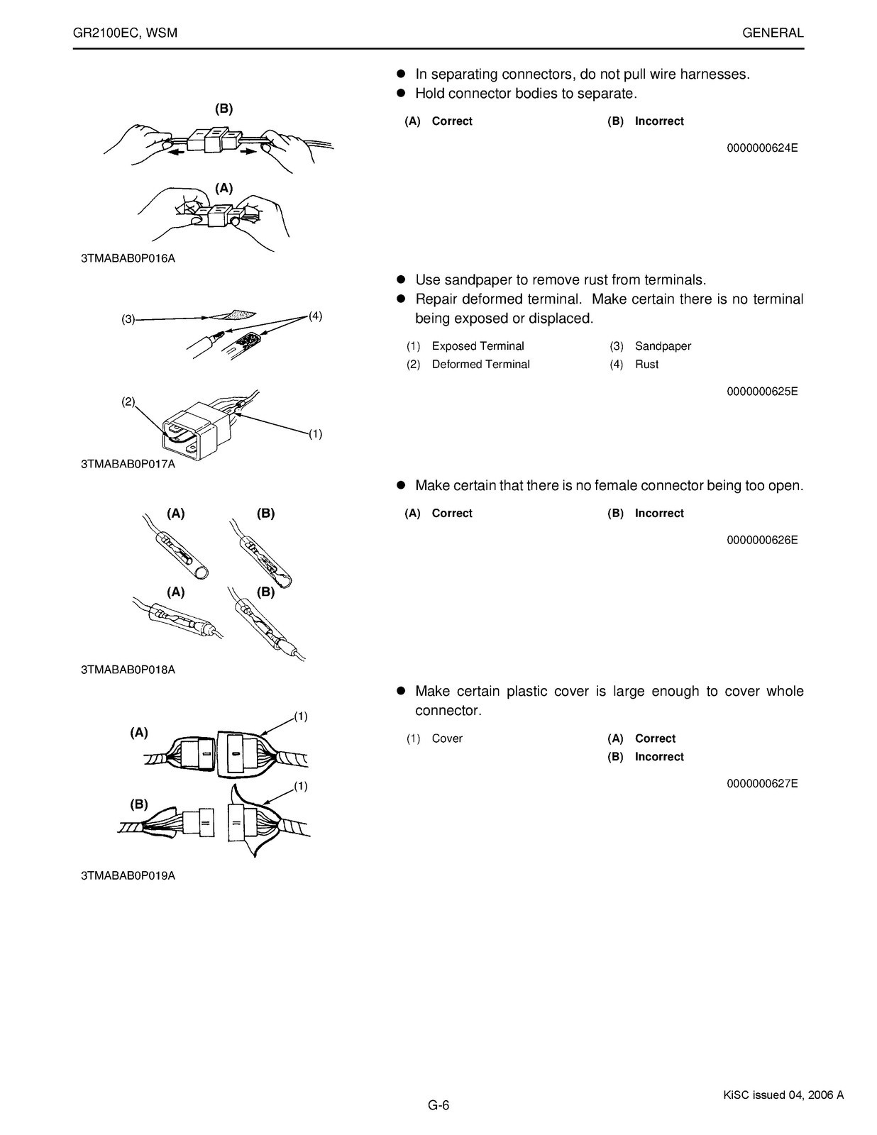 KUBOTA GR2100EC Riding Mower Workshop Manual 2005 – WIRE BIND – TOUGH COVERED