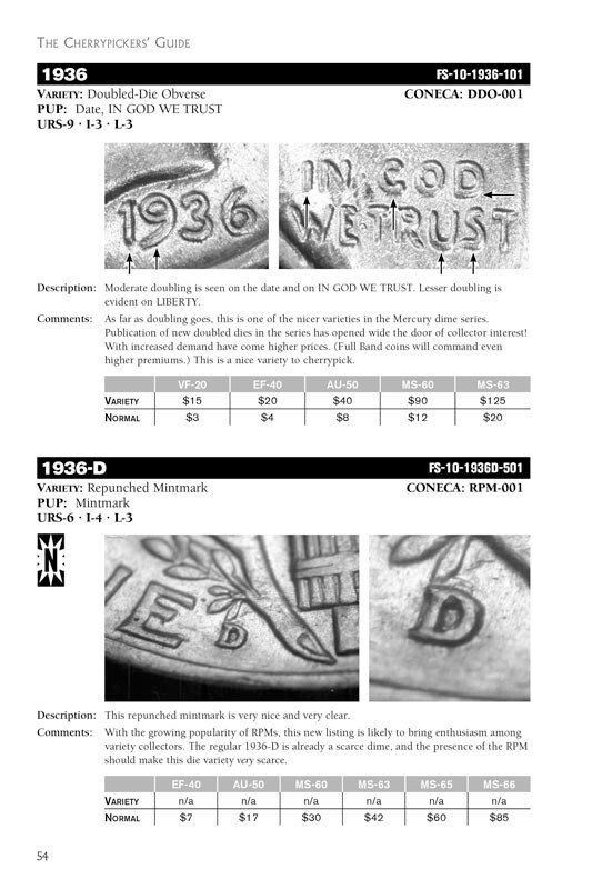 Cherrypickers Guide – Rare Die Varieties of United States Coins, Vol 1, 6th Ed