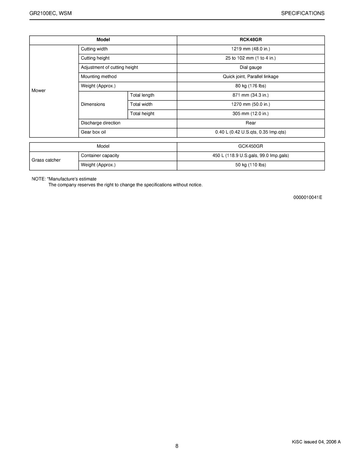 KUBOTA GR2100EC Riding Mower Workshop Manual 2005 – WIRE BIND – TOUGH COVERED
