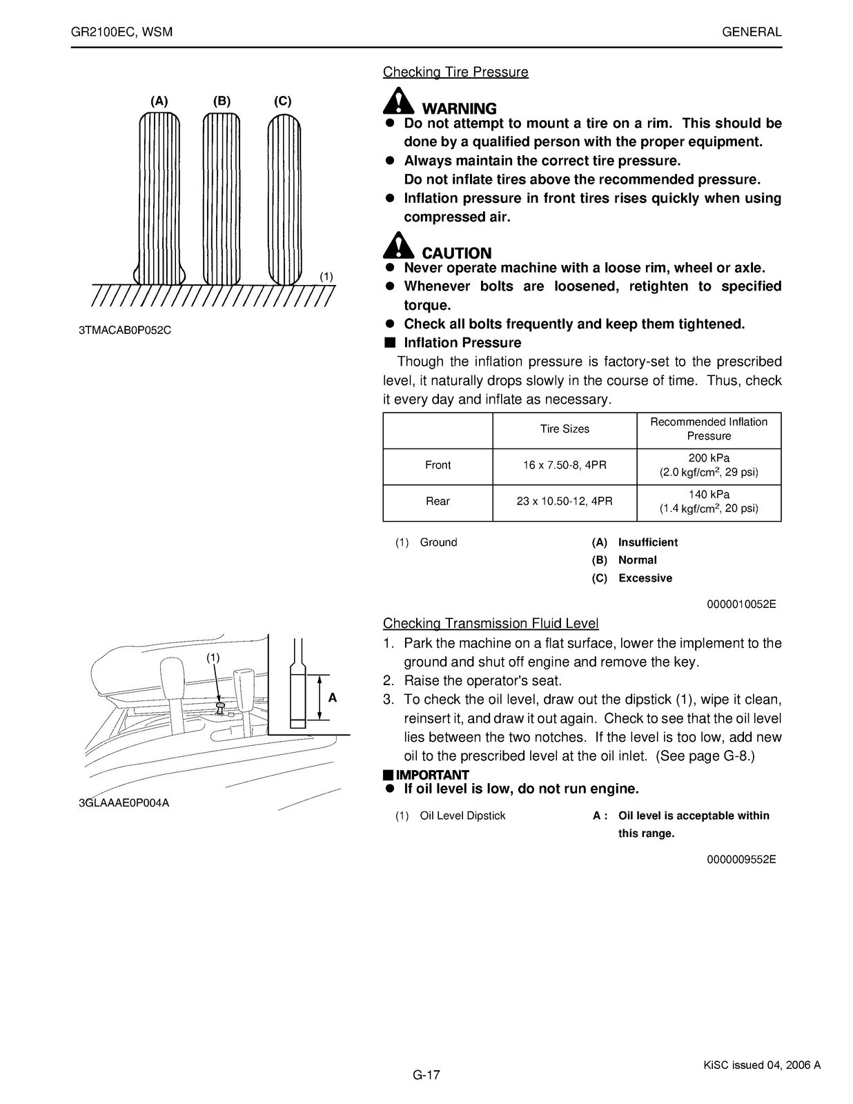 KUBOTA GR2100EC Riding Mower Workshop Manual 2005 – WIRE BIND – TOUGH COVERED