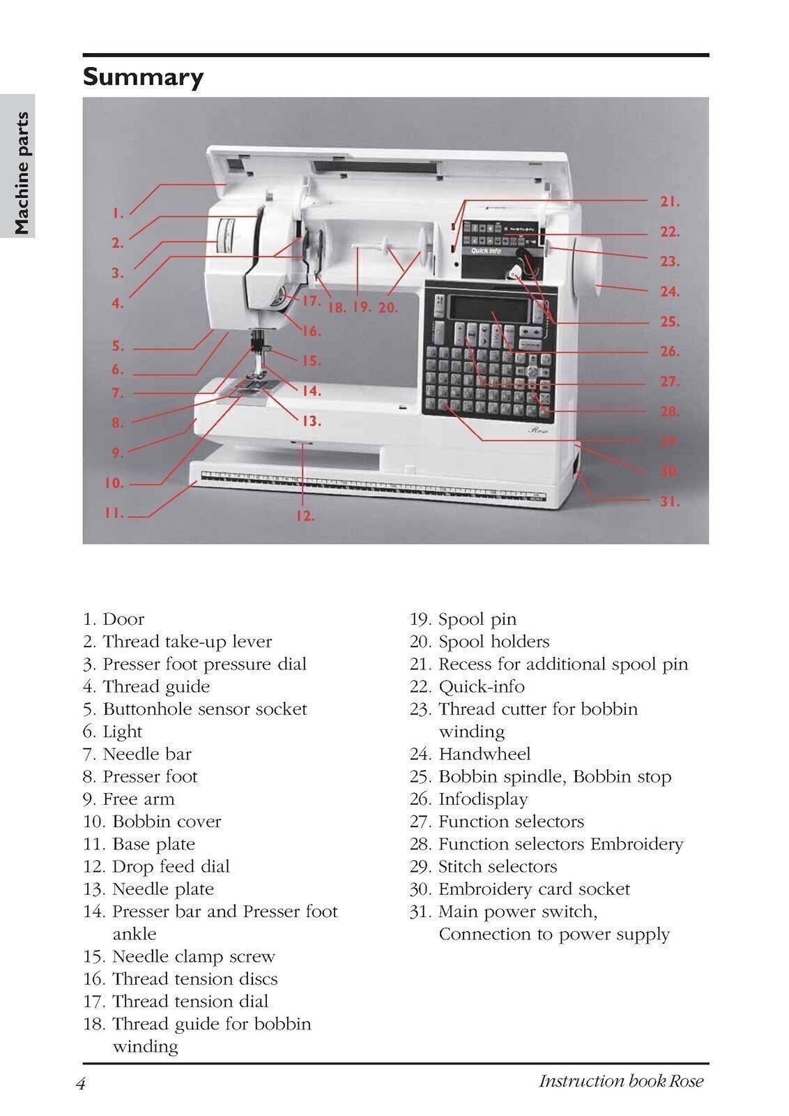 HUSQVARNA VIKING Rose 605 User Manual Operation Guide – TOUGH WIRE-LOCK BINDING